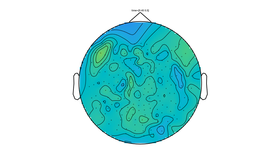 ../../../_images/6-meg-pipeline-gallery_notebooks_fieldtrip_fieldtrip_kit_spatio-temporal-clustering_23_10.png